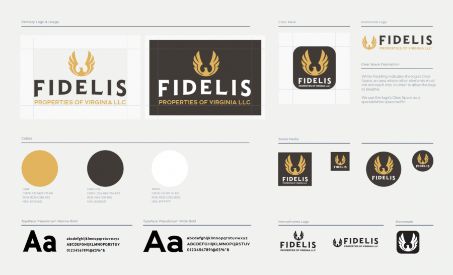 Fidelis Logo Sample Chart